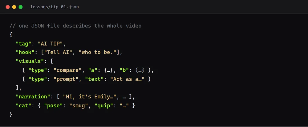 A lesson described as JSON